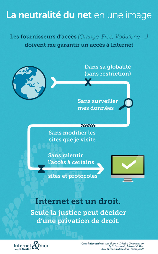 La_neutralité_du_net_en_une_image